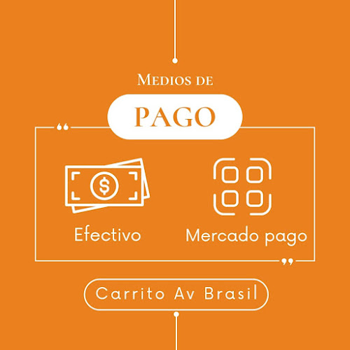 Comentarii opinii despre Carrito Avenida Brasil