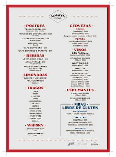 Almacén de Pizzas - Montevideo