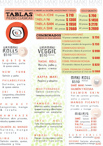 Opinii despre Maki Sushi Bar în Montevideo - Gastronomía y hostelería