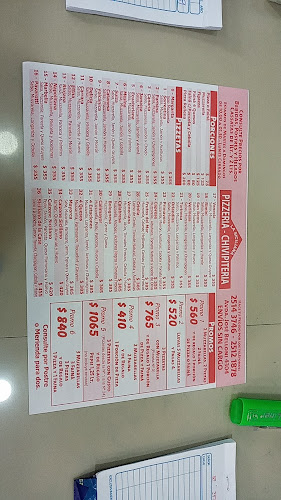 Opinii despre La Siciliana - Pizzería în Montevideo - Gastronomía y hostelería