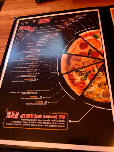 Genoveva Pizza & Birra - Gastronomía y hostelería