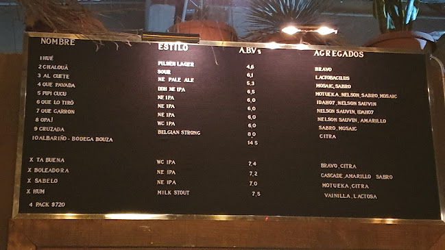 Opinii despre Cerveceria Malafama în Montevideo - Gastronomía y hostelería