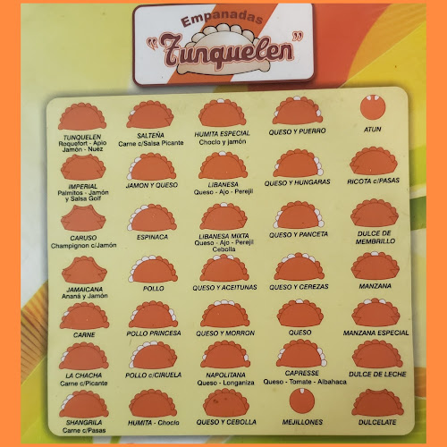 Comentarii opinii despre Empanadas Tunquelen