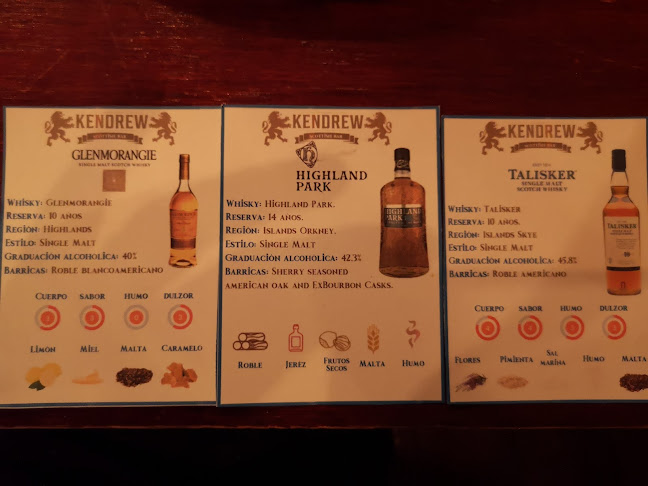 Kendrew - scottish bar - Gastronomía y hostelería