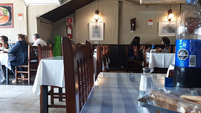 Opinii despre La Nueva Mil Y Una Pizzeria în Salto - Gastronomía y hostelería