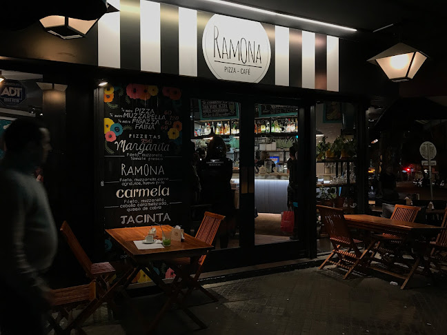 Comentarii opinii despre Ramona Centro