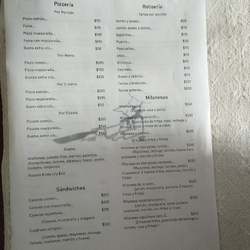 Pizzeria y Rotiseria Luigi's