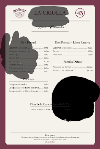 Comentarii opinii despre La Criolla