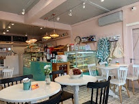 Dulceria Xime Torres Manantiales