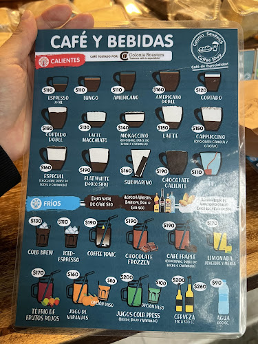 Colonia Sandwich Coffee Shop - Gastronomía y hostelería