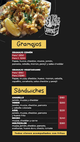 Pizzería "Los Panca" - Empalme Olmos