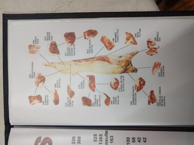 Parrillada La Rueda - Gastronomía y hostelería