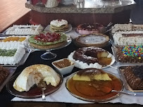 Comentarii opinii despre Restaurante y Parrillada EL Ombú (Nueva Firma)