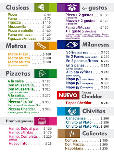 Opinii despre Pizzería Lo de Jorge în Montevideo - Gastronomía y hostelería