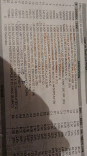 El menu - Gastronomía y hostelería