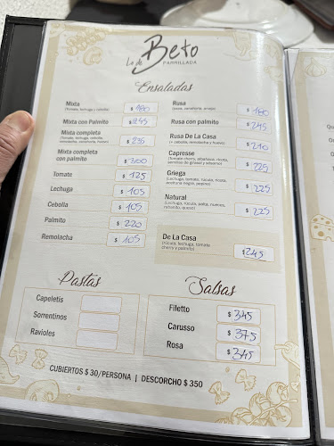 Comentarii opinii despre Lo de Beto