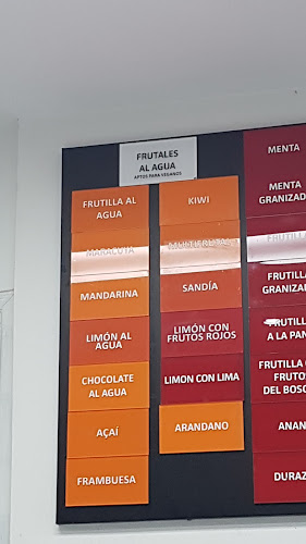 La Nueva Roma - Montevideo