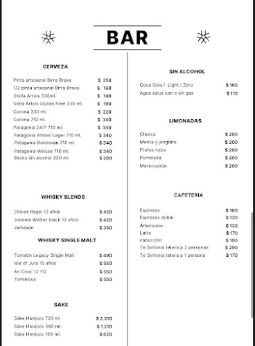 Opinii despre Umami Sushi în Montevideo - Gastronomía y hostelería