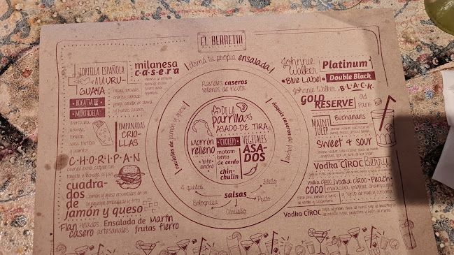 Restaurante El Berretín