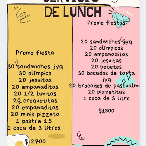 Opinii despre Lo de Raquel "Rotiseria sandwicheria pizzería y servicios de lunch" chivitería en general . în Canelones - Gastronomía y hostelería