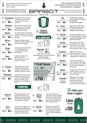 Barbot - Gastronomía y hostelería