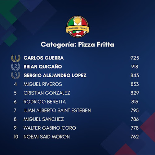 Opinii despre L'Incanto Restaurante Punta del Este în Punta del Este - Gastronomía y hostelería