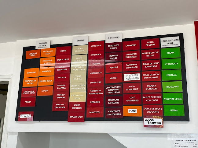 Opinii despre La Nueva Roma în Montevideo - Gastronomía y hostelería