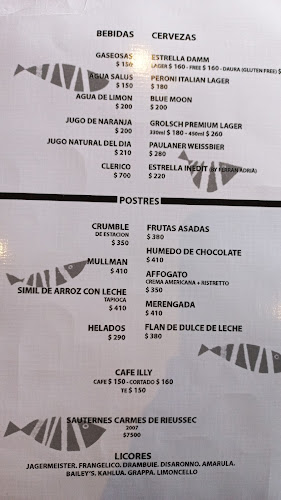 Fish Market Carrasco