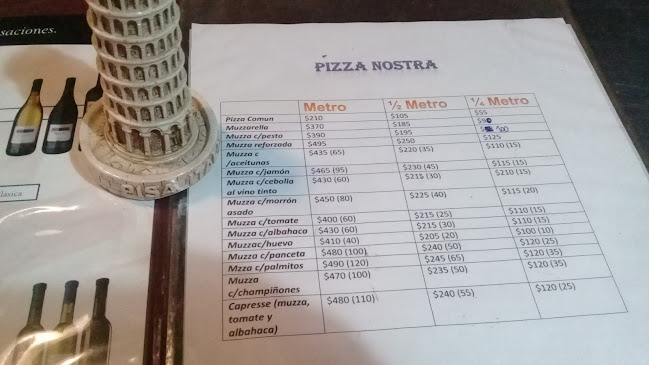 Pizza Nostra