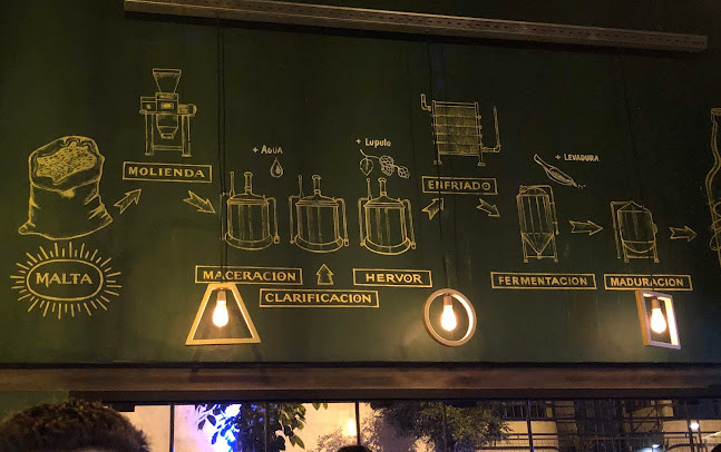 Valhalla Brew Bar - Salto