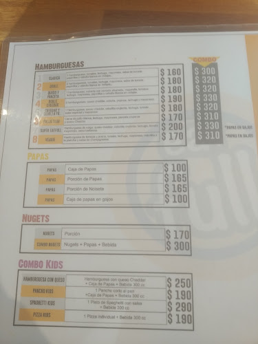 Eatfull - Gastronomía y hostelería