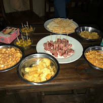 Opinii despre Lo De Mabel în Treinta y Tres - Gastronomía y hostelería