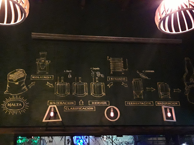 Valhalla Brew Bar - Gastronomía y hostelería