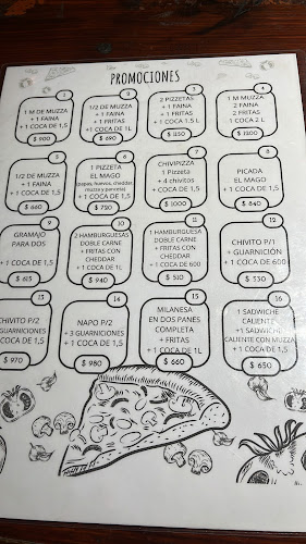 Opinii despre PIZZERÍA EL MAGO Y ROTISERIA în Barros Blancos - Gastronomía y hostelería