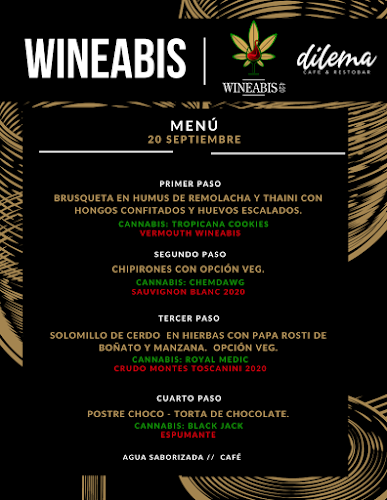 15800 Ciudad de la Costa, Departamento de Canelones