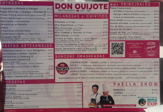 Comentarii opinii despre Don Quijote