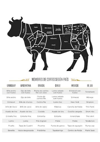 Av. Pedragosa sierra y, 20100 Punta del Este, Departamento de Maldonado